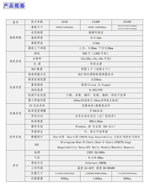 3DSPI錫膏檢測儀技術(shù)參數(shù)